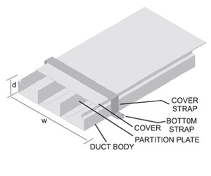 Vertical Riser (Internal)