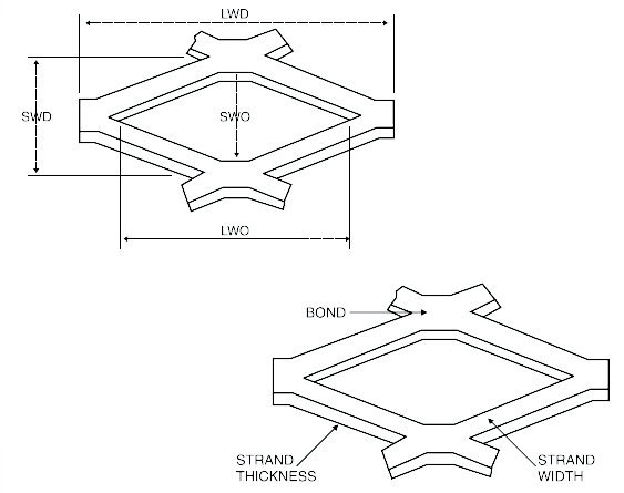 PLANE GRATING