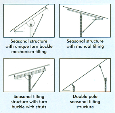 single-pole-static-structure-2