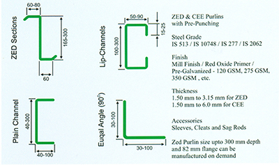 Solar PV Structures